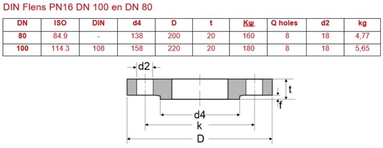 PROTECTOR-RED-VALVE DN80 PN16 2.5-11 ALUMINUM