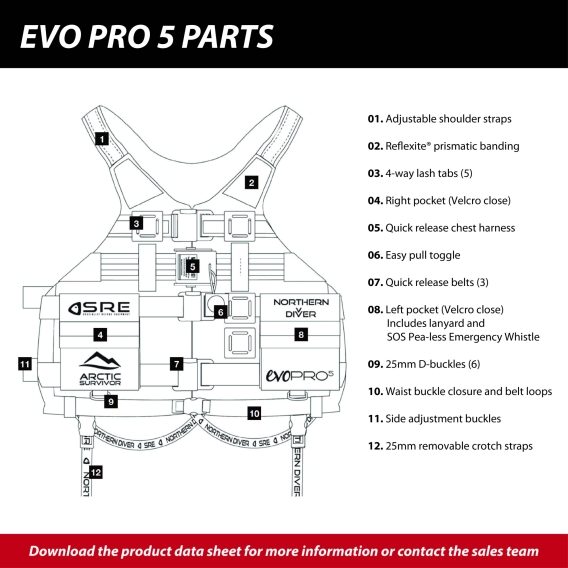 ARCTIC SURVIVOR EVO PRO 5 PFD L