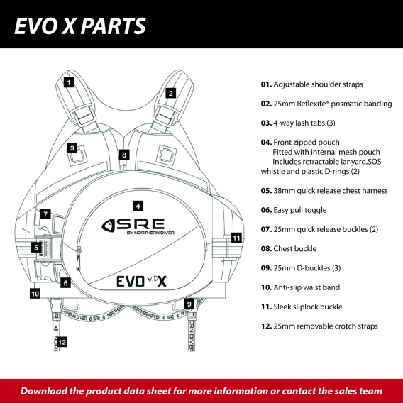 ARCTIC SURVIVOR EVO X PFD L